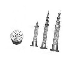 1000KV τραπεζοειδές καλώδιο αγωγών τάσης ACSS που λειτουργεί συνεχώς